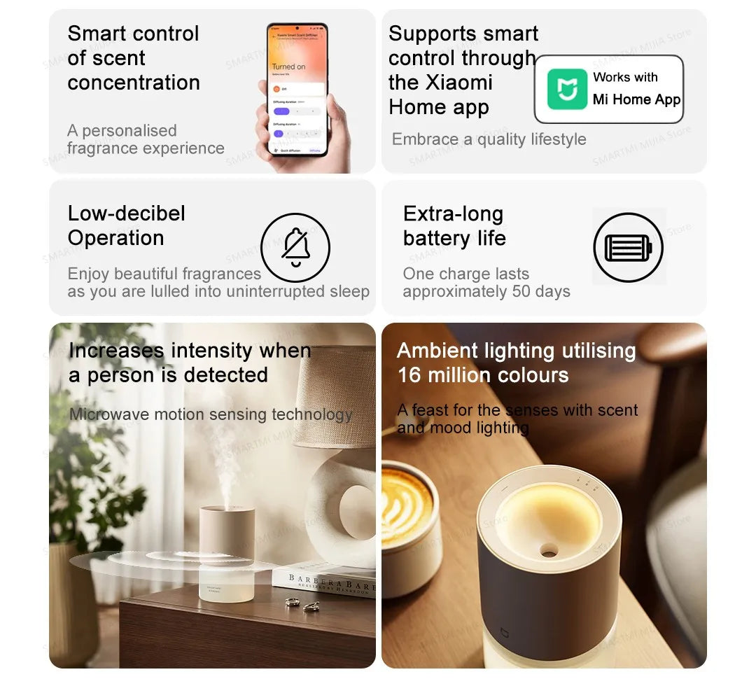 MIJIA Smart Scent Diffuser Set, Increases intensity when a person is detected, 3 concentration levels, 16 million colours