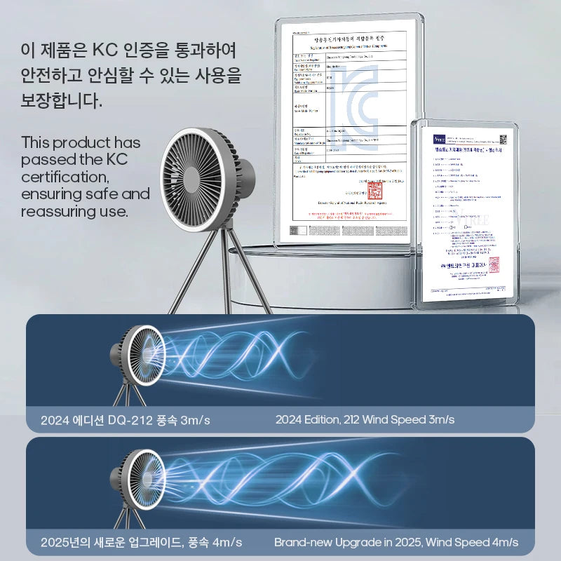 10000mAh 4000mAh Camping Fan Rechargeable Desktop Portable Circulator Wireless Ceiling Electric Fan with Power Bank LED Lighting