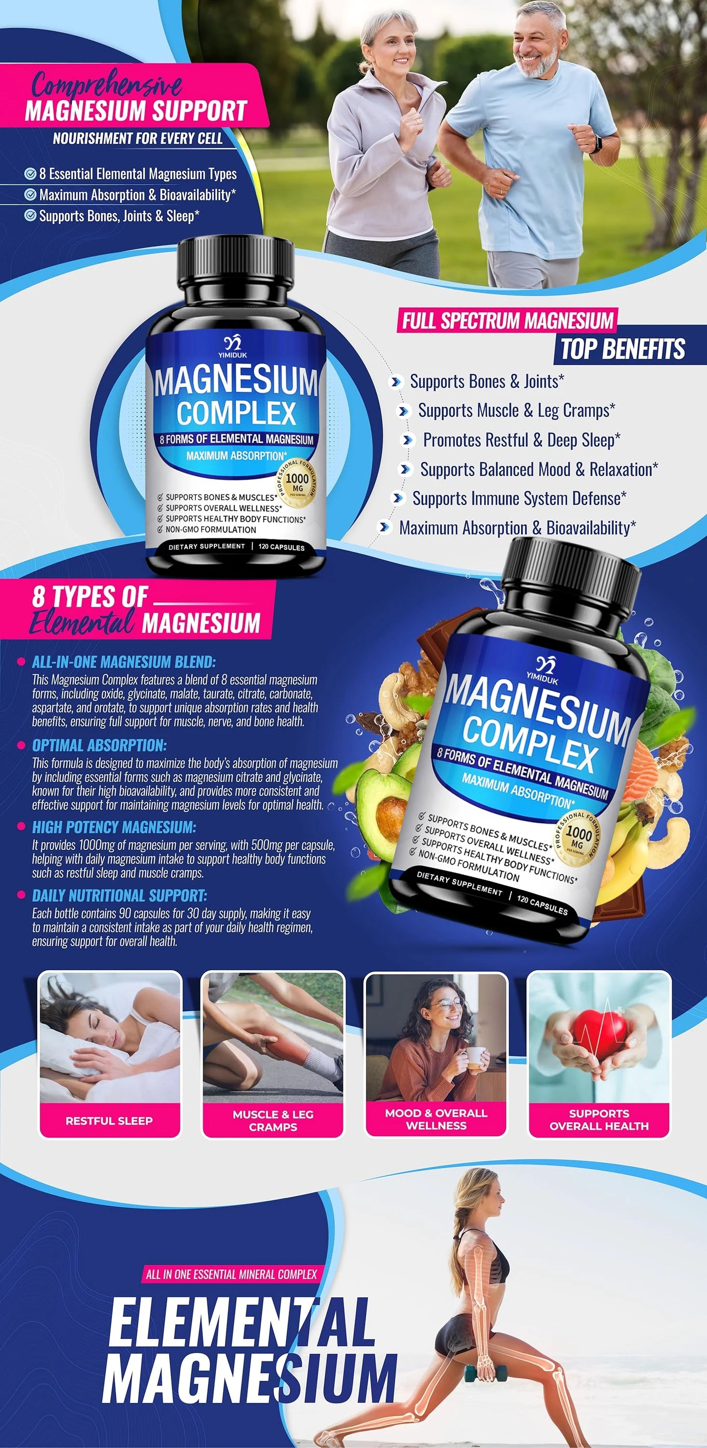 Magnesium Complex Supplement 1000mg -Magnesium Glycinate, Citrate, Malate, Taurate, Chelated for Bones, Muscle, Recovery, Energy